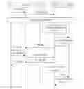 Fig. 01 - Method, apparatus, and system for disaster recovery of IMS