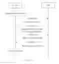Fig. 11 - Method, apparatus, and system for disaster recovery of IMS