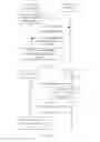 Fig. 12 - Method, apparatus, and system for disaster recovery of IMS