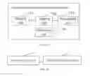 Fig. 20 - Method, apparatus, and system for disaster recovery of IMS