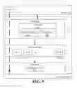 Fig. 05 - Location and proximity beacon technology to enhance privacy and security