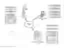 Fig. 01 - System for authorizing access based on authentication via separate channel
