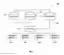 Fig. 02 - System and method for providing differential service scheme