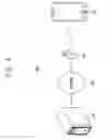 Fig. 05 - Method of performing secure communication, system-on-chip performing the same and mobile system including the same