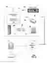 Fig. 05 - SYSTEM FOR MANAGING RESOURCES ACCESSIBLE TO A MOBILE DEVICE SERVER