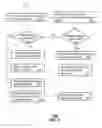 Fig. 07 - SYSTEM FOR MANAGING RESOURCES ACCESSIBLE TO A MOBILE DEVICE SERVER