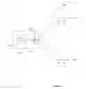 Fig. 15 - Method and apparatus for bandwidth request/grant protocols in a wireless communication system