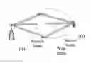 Fig. 01 - Wireless communications method and system