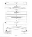 Fig. 03 - Delaying execution of a corrective action in a wireless environment