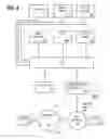 Fig. 05 - Delaying execution of a corrective action in a wireless environment