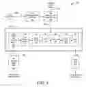 Fig. 04 - Methods and apparatus for configuring a front end to process multiple sectors with multiple radio frequency frames