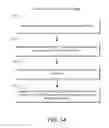 Fig. 14 - Verification of a wireless protocol implementation