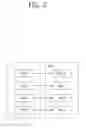 Fig. 03 - TERMINAL-EXECUTED METHOD FOR DETERMINING CELL COVERAGE IN WIRELESS COMMUNICATION SYSTEM, AND TERMINAL USING THE METHOD