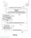 Fig. 09 - Method for triggering freestanding radio resource control report