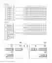 Fig. 07 - Method and apparatus for handling RAN assistance information for roaming user equipments in wireless communication system