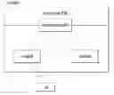 Fig. 01 - METHOD FOR CONFIGURING A NEW RETRANSMISSION BUFFER STATUS REPORTING TIMER IN A D2D COMMUNICATION SYSTEM AND DEVICE THEREFOR