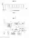 Fig. 06 - METHOD FOR CONFIGURING A NEW RETRANSMISSION BUFFER STATUS REPORTING TIMER IN A D2D COMMUNICATION SYSTEM AND DEVICE THEREFOR