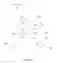 Fig. 08 - Mitigating packet interference