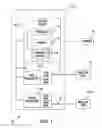 Fig. 02 - Channel management in wireless networks