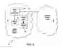 Fig. 03 - Channel management in wireless networks