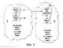 Fig. 04 - Channel management in wireless networks