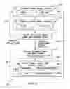 Fig. 05 - Channel management in wireless networks