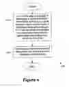 Fig. 05 - Systems and methods for mobile stations to identify radio access technologies