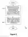 Fig. 06 - Systems and methods for mobile stations to identify radio access technologies