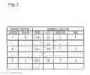 Fig. 04 - Server device, base station, information processing method, and storage medium