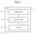 Fig. 05 - Server device, base station, information processing method, and storage medium
