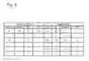 Fig. 09 - Server device, base station, information processing method, and storage medium