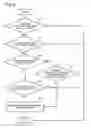 Fig. 10 - Server device, base station, information processing method, and storage medium