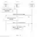 Fig. 03 - Control node, network node, and methods performed therein