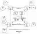Fig. 01 - Backhaul fabric for wireless network