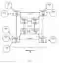 Fig. 02 - Backhaul fabric for wireless network