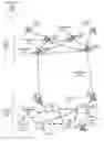 Fig. 03 - Backhaul fabric for wireless network