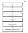 Fig. 01 - System integration for network switchover across geographic boundaries