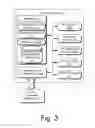 Fig. 04 - Codec-specific handover thresholds