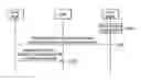Fig. 01 - Method and apparatus for performing inter-MeNB handover without SeNB change in wireless communication system
