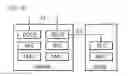 Fig. 06 - Method and apparatus for performing inter-MeNB handover without SeNB change in wireless communication system