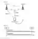 Fig. 09 - Method and apparatus for performing inter-MeNB handover without SeNB change in wireless communication system