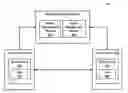 Fig. 01 - Digital message delivery using ad-hoc distributed device networking