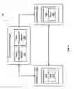 Fig. 03 - Digital message delivery using ad-hoc distributed device networking