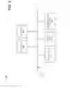 Fig. 04 - Network-controlled adaptive terminal behavior managing high-network-load scenarios