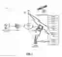 Fig. 02 - Method and apparatus for multi-SIM selection