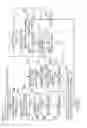 Fig. 14 - Communication apparatus