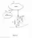 Fig. 02 - Method and apparatus for video communication