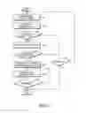 Fig. 04 - Method and apparatus for video communication