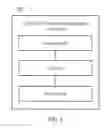 Fig. 04 - Method and apparatus for controlling enabling of station