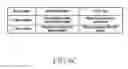 Fig. 12 - METHOD AND APPARATUS FOR CONTROLLING COMMUNICATION OF A PORTABLE TERMINAL IN A WIRELESS COMMUNICATION SYSTEM